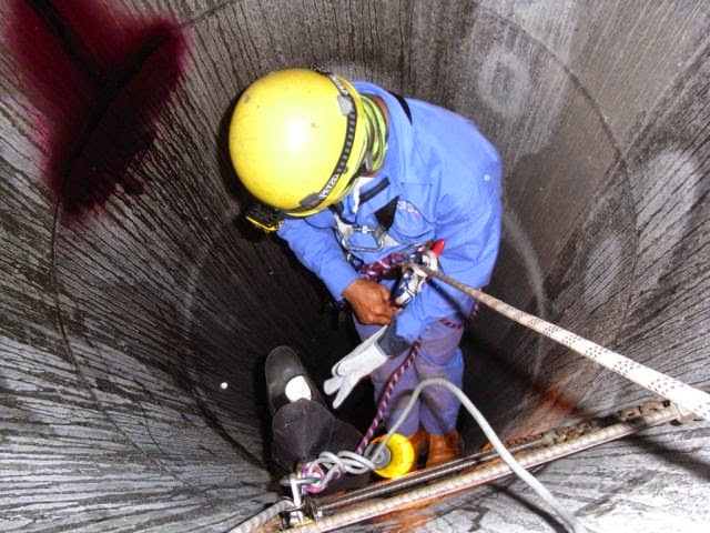 Confined Space Pictures 702812
